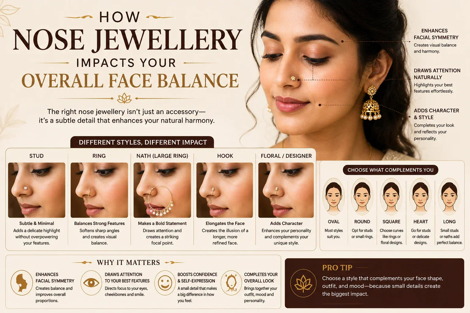 Image shown: How Nose Jewellery Impacts Your Overall Face Balance