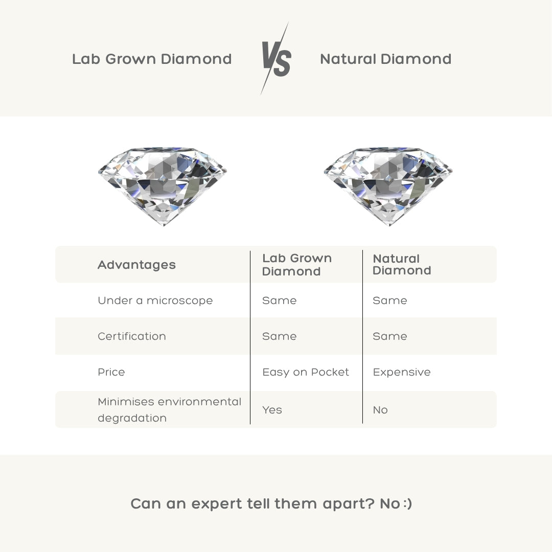 Spring Diamond Gold Nose Pin Online For Women
